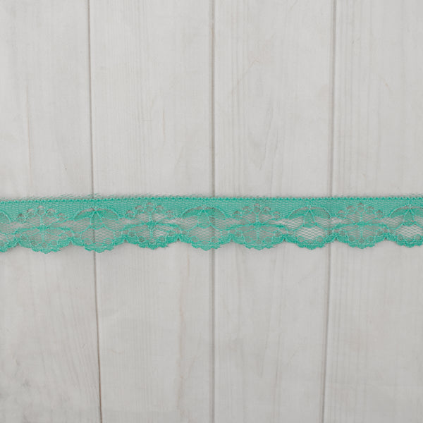 24mm Lace - Turquoise