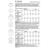 V1856 (2-3-4-5)