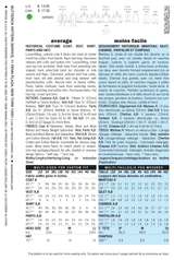 B3072 Costume d'époque (Manteau, veste, chemise, pantalon, chapeau)