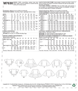 M7630 Misses' Tops with Sleeve and Hem Variations (size: 6-8-10-12-14)