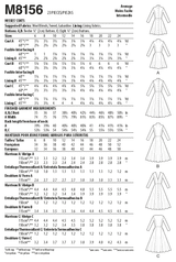 M8156 #AstoriaMcCalls - Misses' Coats (Size: 6-8-10-12-14)