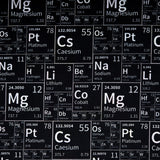 DIGITAL Cotton print - Chemistry symbols - Black